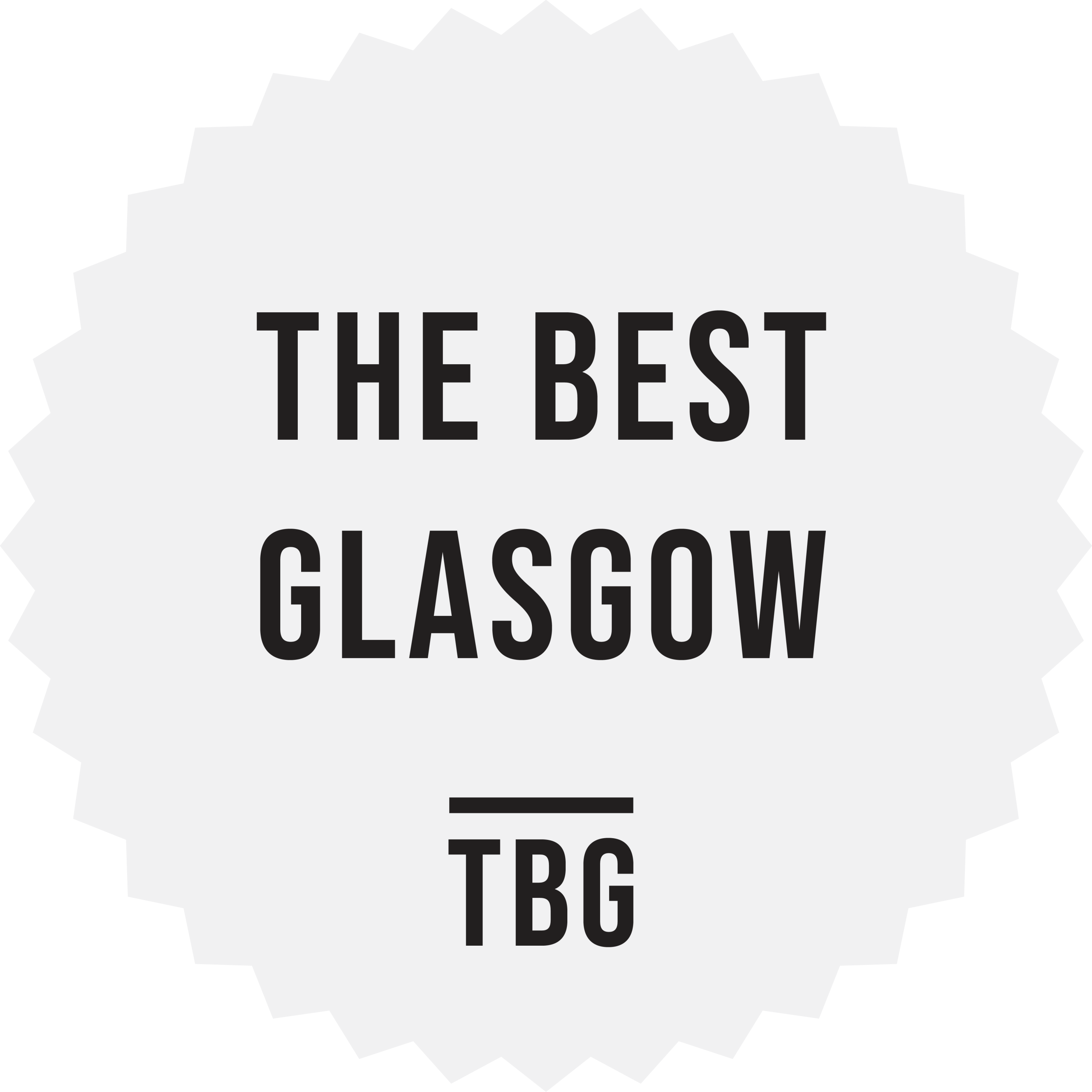 The Best Glasgow logo